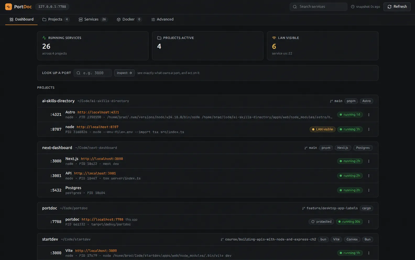PortDoc dashboard showing 26 running services with project ownership, local URLs, exposure labels, and runtime status